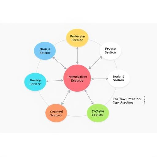 代替テキストの概念図、画像とその説明テキストが並んでいる